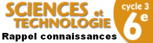 Bandeau technologie cycle 3
